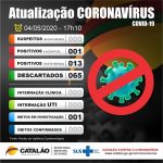 Atualização do Coronavírus em Catalão